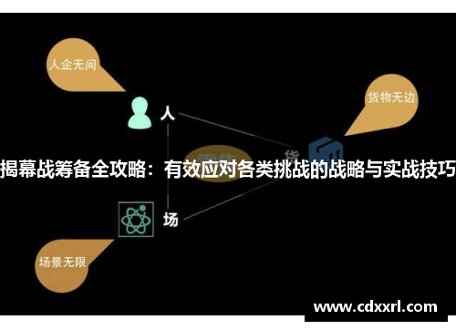 揭幕战筹备全攻略：有效应对各类挑战的战略与实战技巧