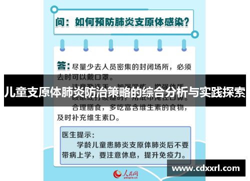 儿童支原体肺炎防治策略的综合分析与实践探索