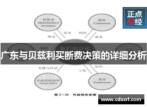广东与贝兹利买断费决策的详细分析
