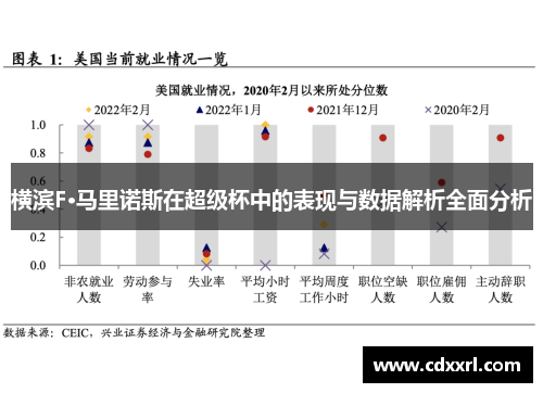 横滨F·马里诺斯在超级杯中的表现与数据解析全面分析