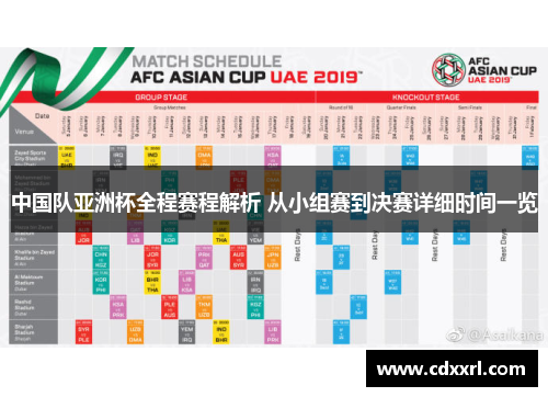 中国队亚洲杯全程赛程解析 从小组赛到决赛详细时间一览