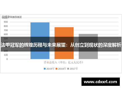 法甲冠军的辉煌历程与未来展望：从创立到现状的深度解析