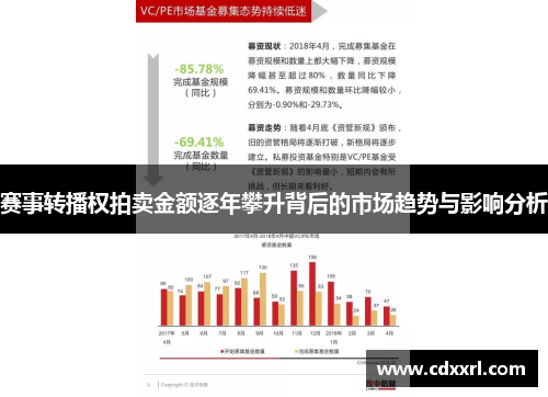 赛事转播权拍卖金额逐年攀升背后的市场趋势与影响分析