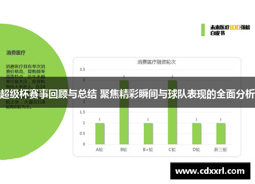 超级杯赛事回顾与总结 聚焦精彩瞬间与球队表现的全面分析